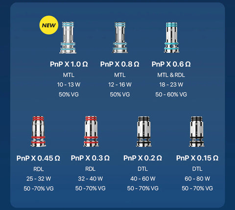 Buy cheapest online VOOPOO PNP X COIL at lowest price in uk